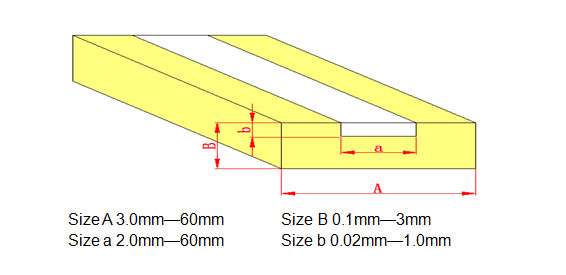 Perak Inlay Kuningan Strip type